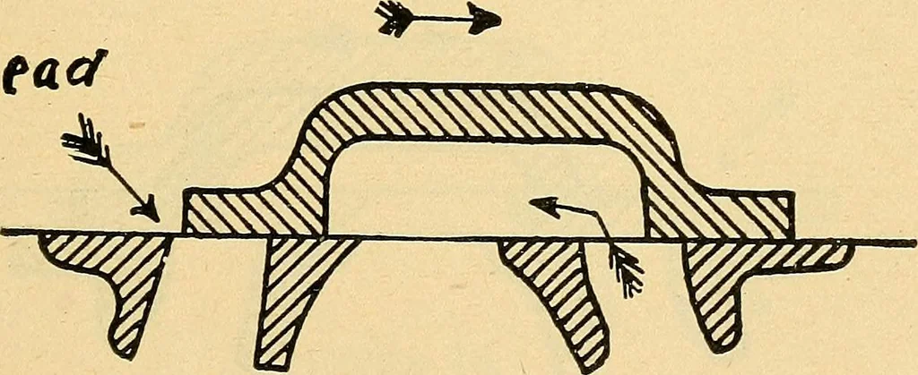 An illustration from Twentieth century hand-book for steam engineers and electricians, with questions and answers .., 1905, leaf 148