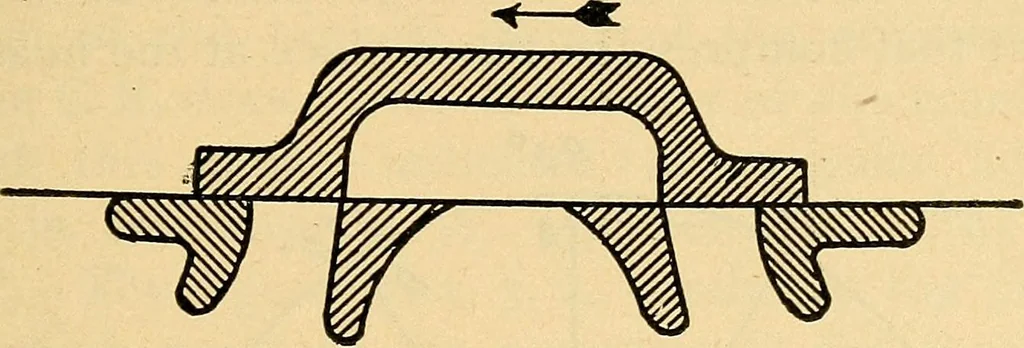 An illustration from Twentieth century hand-book for steam engineers and electricians, with questions and answers .., 1905, leaf 150