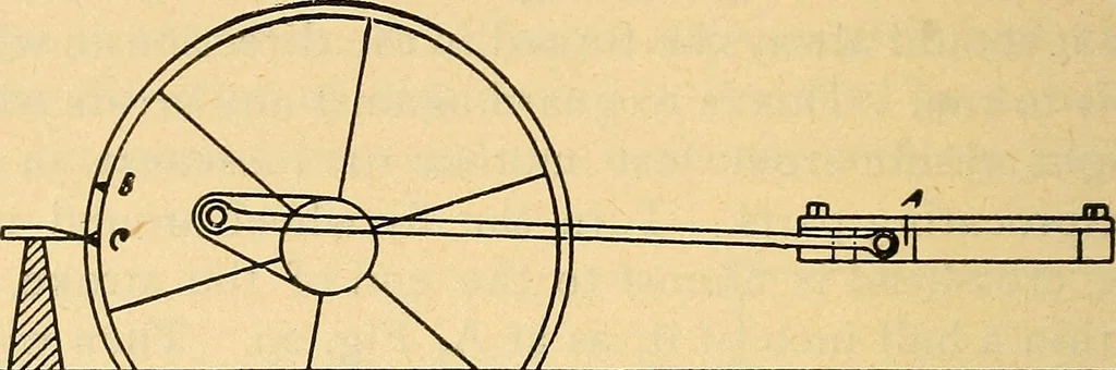 An illustration from Twentieth century hand-book for steam engineers and electricians, with questions and answers .., 1905, leaf 165