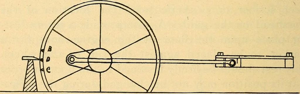An illustration from Twentieth century hand-book for steam engineers and electricians, with questions and answers .., 1905, leaf 165