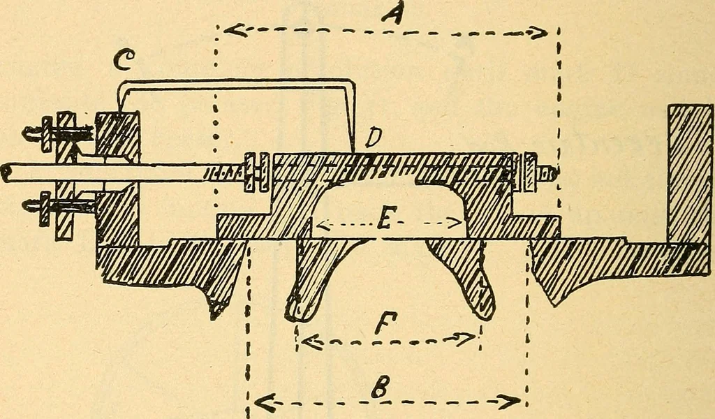 An illustration from Twentieth century hand-book for steam engineers and electricians, with questions and answers .., 1905, leaf 167