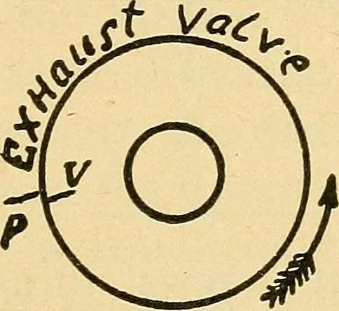 An illustration from Twentieth century hand-book for steam engineers and electricians, with questions and answers .., 1905, leaf 176