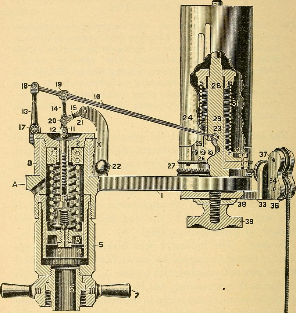 An illustration from Twentieth century hand-book for steam engineers and electricians, with questions and answers .., 1905, leaf 183