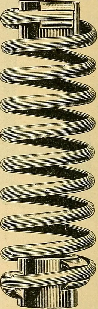 An illustration from Twentieth century hand-book for steam engineers and electricians, with questions and answers .., 1905, leaf 187