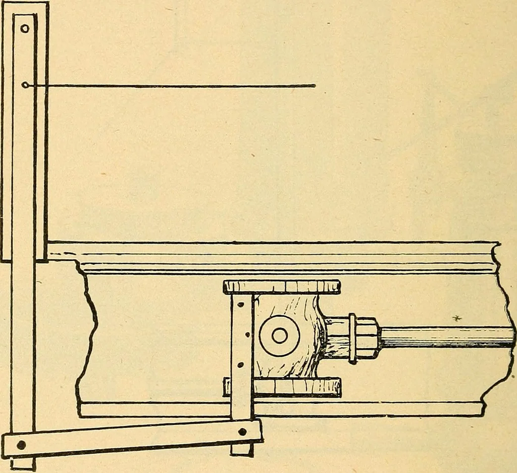 An illustration from Twentieth century hand-book for steam engineers and electricians, with questions and answers .., 1905, leaf 191