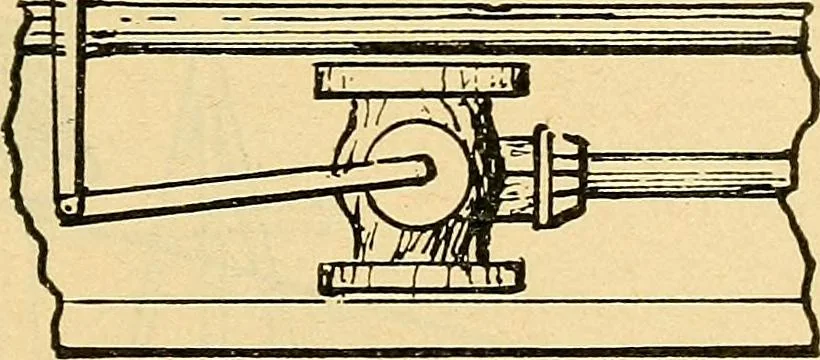 An illustration from Twentieth century hand-book for steam engineers and electricians, with questions and answers .., 1905, leaf 192