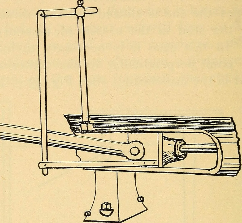 An illustration from Twentieth century hand-book for steam engineers and electricians, with questions and answers .., 1905, leaf 193