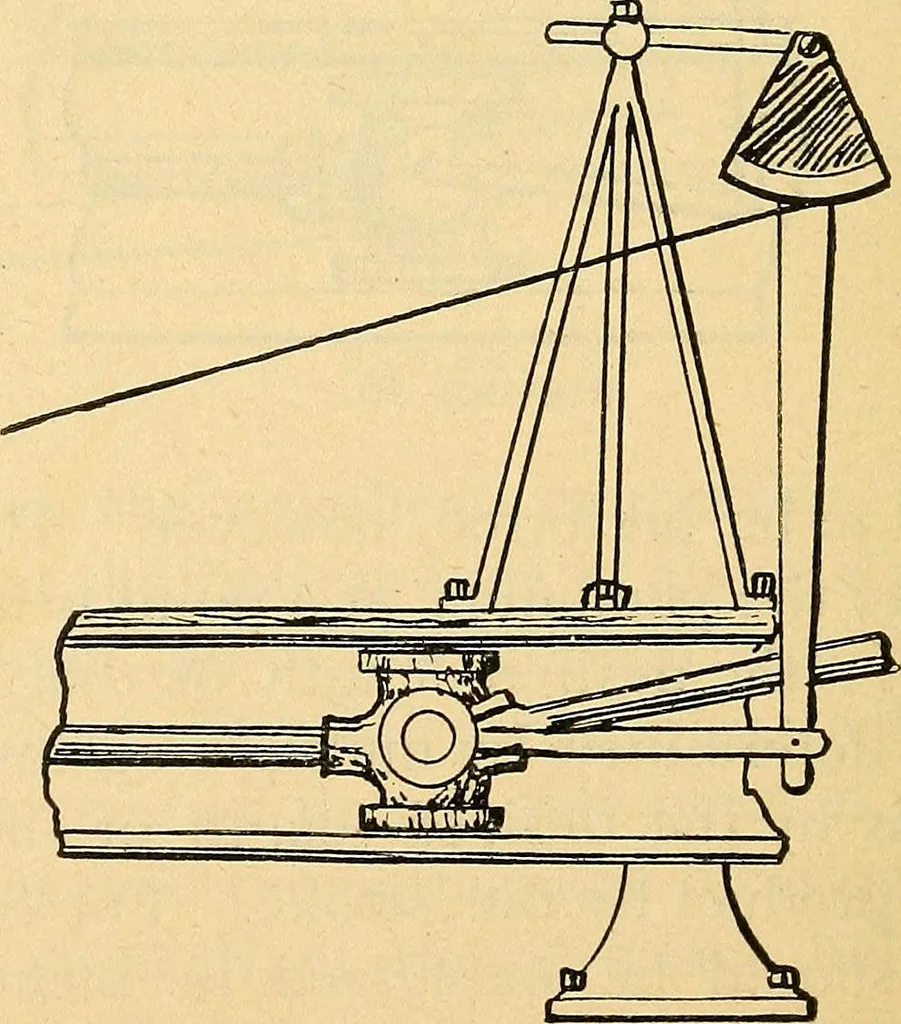 An illustration from Twentieth century hand-book for steam engineers and electricians, with questions and answers .., 1905, leaf 193