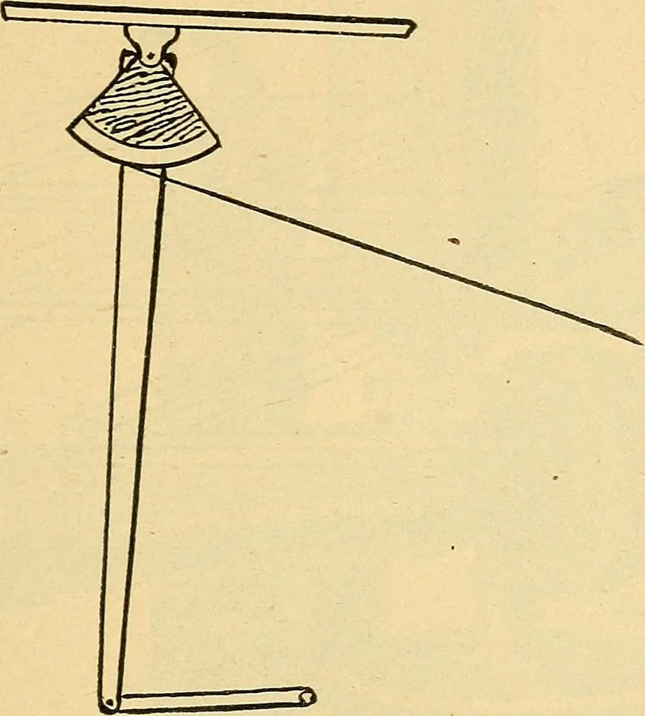 An illustration from Twentieth century hand-book for steam engineers and electricians, with questions and answers .., 1905, leaf 194
