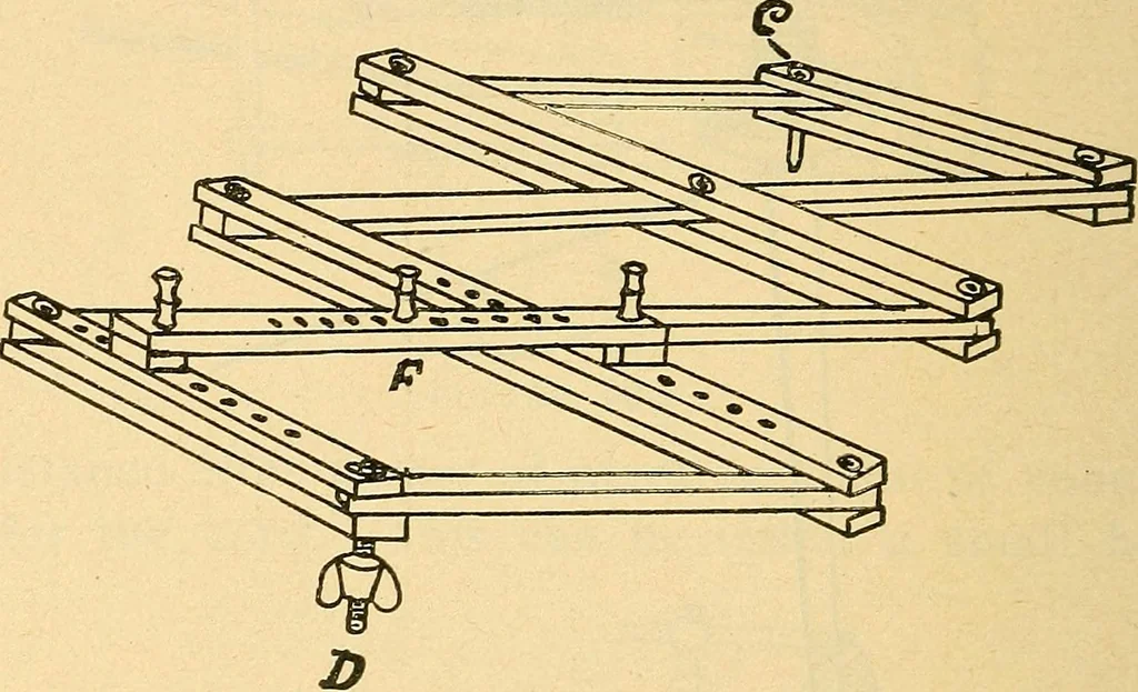 An illustration from Twentieth century hand-book for steam engineers and electricians, with questions and answers .., 1905, leaf 195