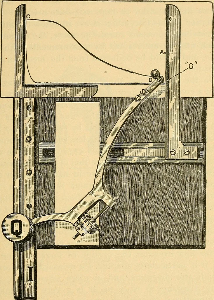 An illustration from Twentieth century hand-book for steam engineers and electricians, with questions and answers .., 1905, leaf 274