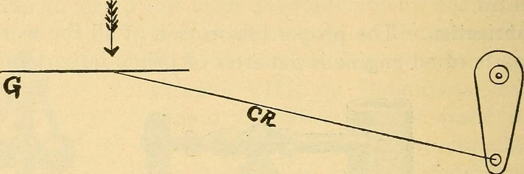 An illustration from Twentieth century hand-book for steam engineers and electricians, with questions and answers .., 1905, leaf 291