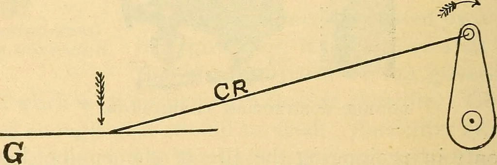 An illustration from Twentieth century hand-book for steam engineers and electricians, with questions and answers .., 1905, leaf 291