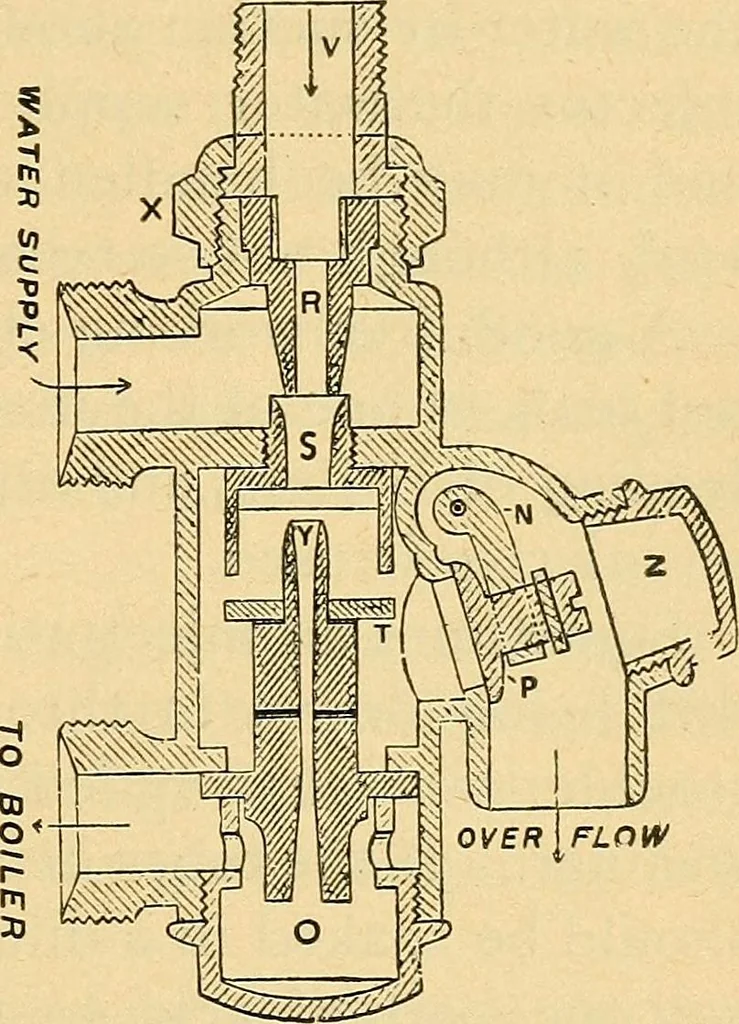 An illustration from Twentieth century hand-book for steam engineers and electricians, with questions and answers .., 1905, leaf 298