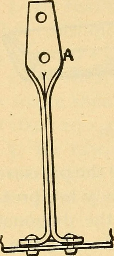 An illustration from Twentieth century hand-book for steam engineers and electricians, with questions and answers .., 1905, leaf 323