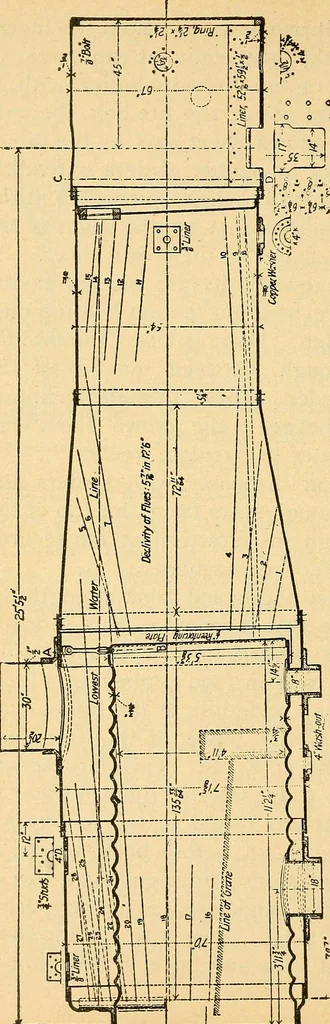 An illustration from Twentieth century hand-book for steam engineers and electricians, with questions and answers .., 1905, leaf 325