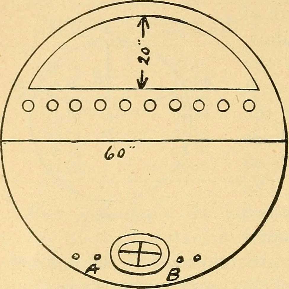 An illustration from Twentieth century hand-book for steam engineers and electricians, with questions and answers .., 1905, leaf 37