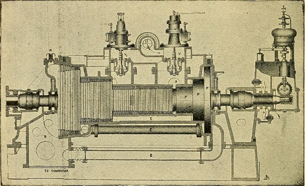 An illustration from Twentieth century hand-book for steam engineers and electricians, with questions and answers .., 1905, leaf 373