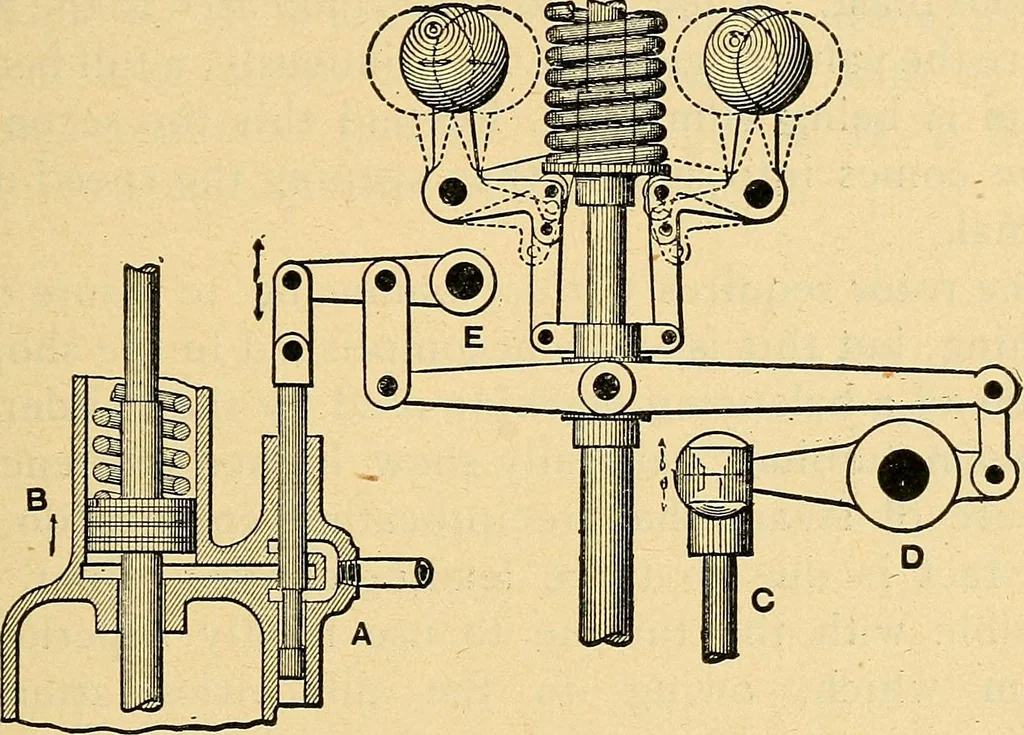 An illustration from Twentieth century hand-book for steam engineers and electricians, with questions and answers .., 1905, leaf 378