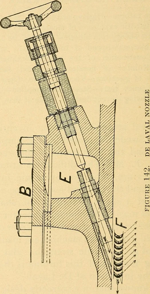 An illustration from Twentieth century hand-book for steam engineers and electricians, with questions and answers .., 1905, leaf 403