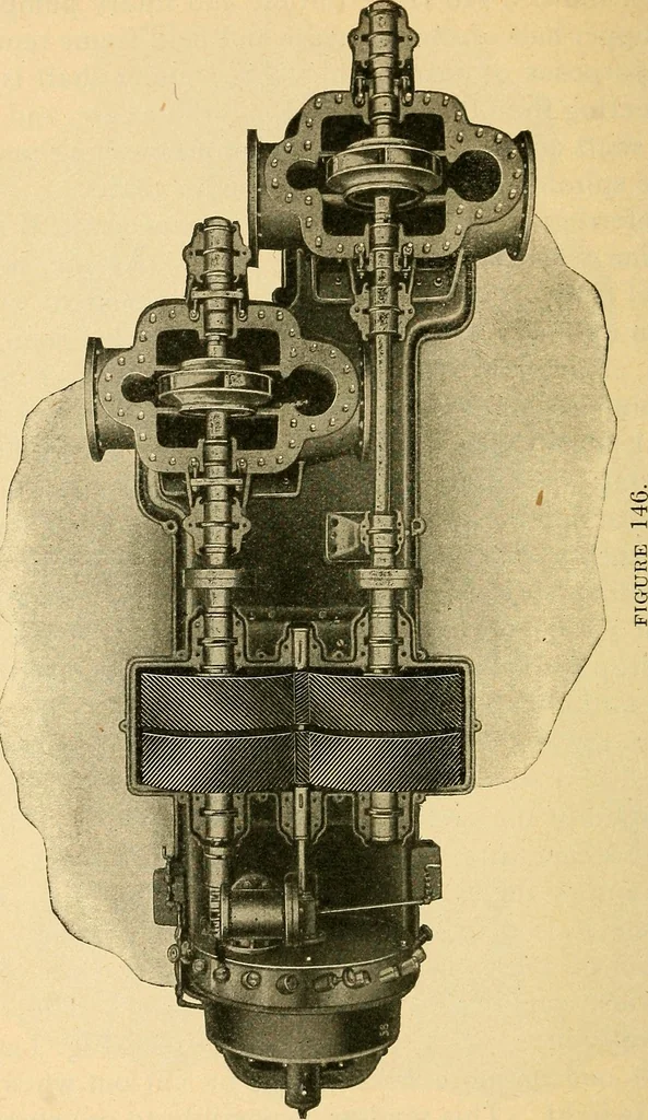 An illustration from Twentieth century hand-book for steam engineers and electricians, with questions and answers .., 1905, leaf 409