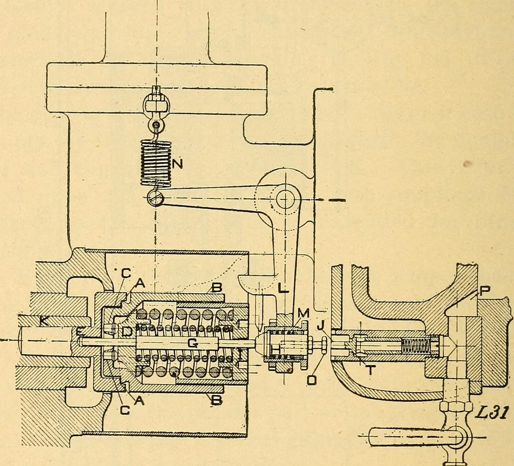 An illustration from Twentieth century hand-book for steam engineers and electricians, with questions and answers .., 1905, leaf 413
