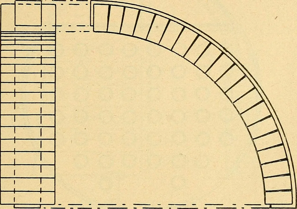 An illustration from Twentieth century hand-book for steam engineers and electricians, with questions and answers .., 1905, leaf 42