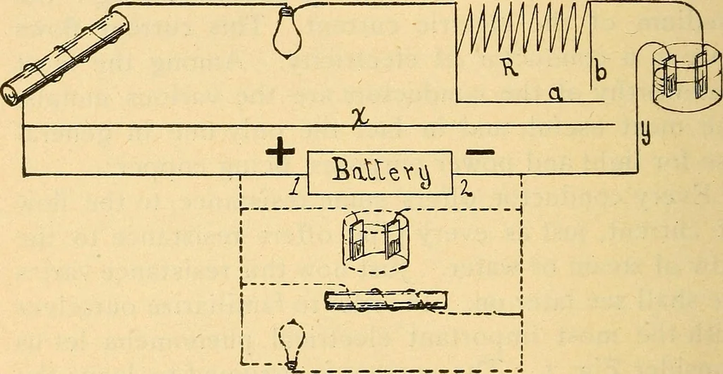 An illustration from Twentieth century hand-book for steam engineers and electricians, with questions and answers .., 1905, leaf 425
