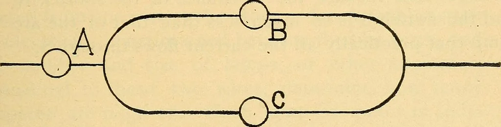 An illustration from Twentieth century hand-book for steam engineers and electricians, with questions and answers .., 1905, leaf 436