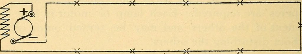 An illustration from Twentieth century hand-book for steam engineers and electricians, with questions and answers .., 1905, leaf 439