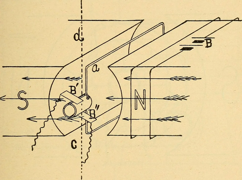 An illustration from Twentieth century hand-book for steam engineers and electricians, with questions and answers .., 1905, leaf 462