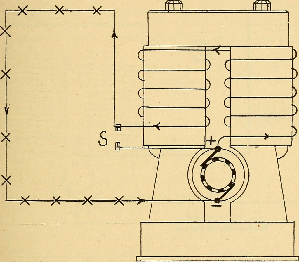 An illustration from Twentieth century hand-book for steam engineers and electricians, with questions and answers .., 1905, leaf 464