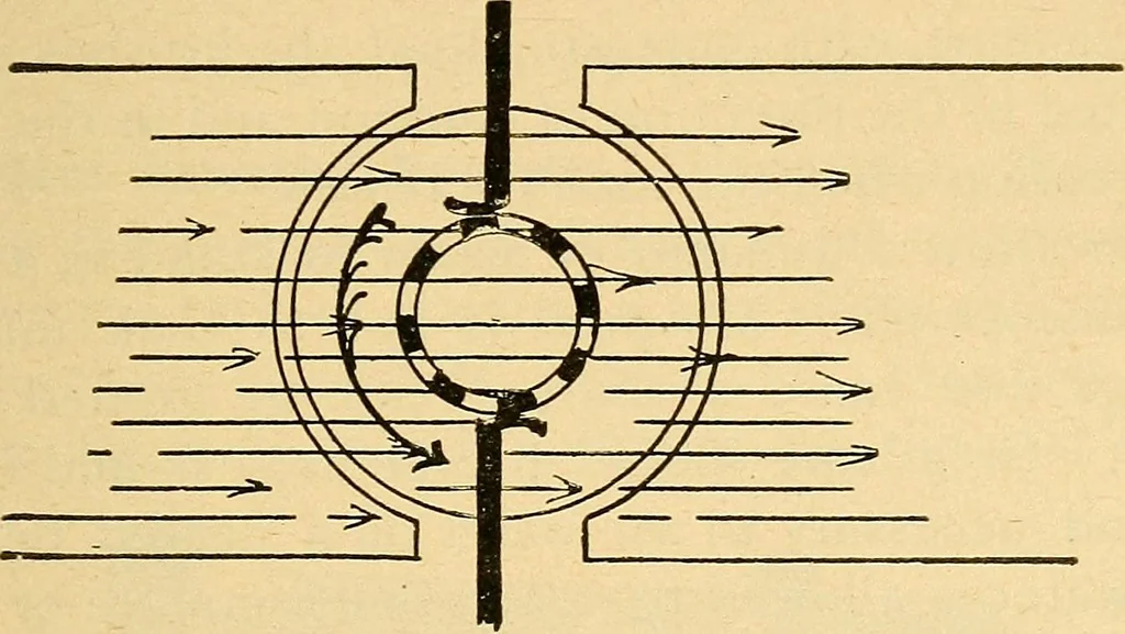 An illustration from Twentieth century hand-book for steam engineers and electricians, with questions and answers .., 1905, leaf 482