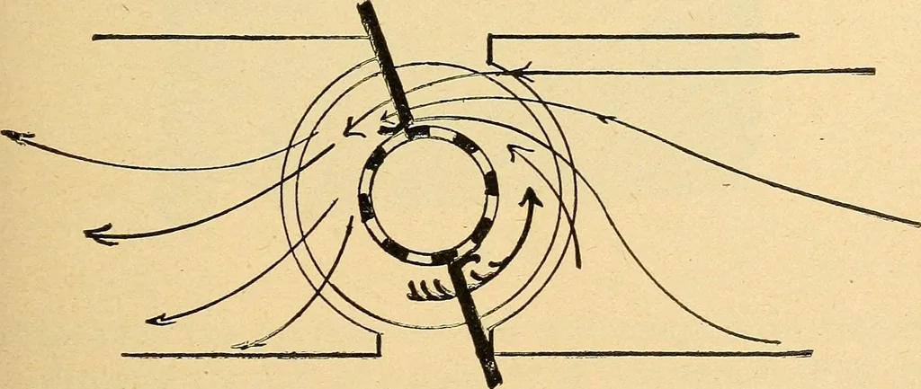 An illustration from Twentieth century hand-book for steam engineers and electricians, with questions and answers .., 1905, leaf 482