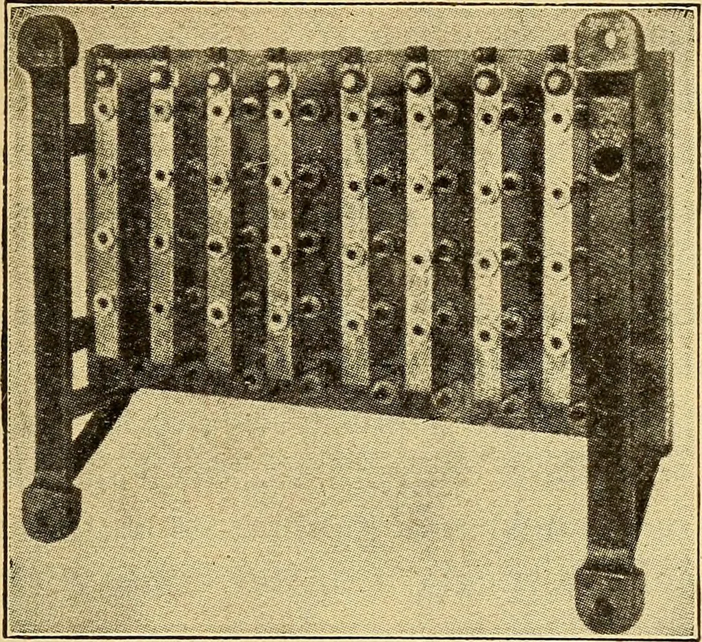 An illustration from Twentieth century hand-book for steam engineers and electricians, with questions and answers .., 1905, leaf 520