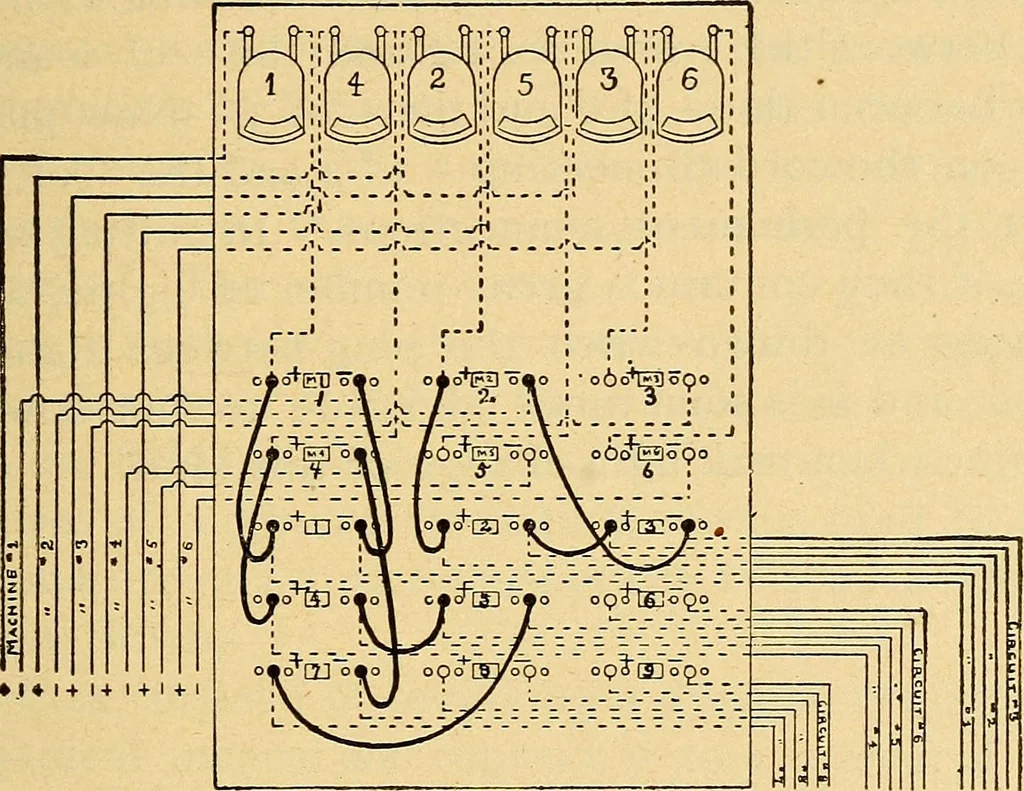 An illustration from Twentieth century hand-book for steam engineers and electricians, with questions and answers .., 1905, leaf 524