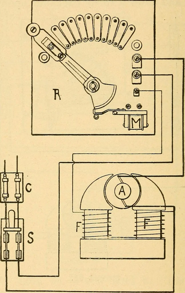 An illustration from Twentieth century hand-book for steam engineers and electricians, with questions and answers .., 1905, leaf 533