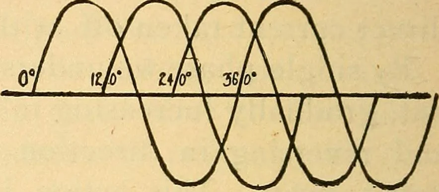 An illustration from Twentieth century hand-book for steam engineers and electricians, with questions and answers .., 1905, leaf 549