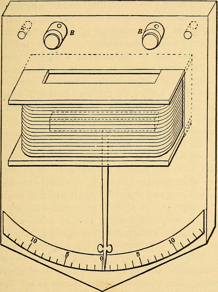 An illustration from Twentieth century hand-book for steam engineers and electricians, with questions and answers .., 1905, leaf 560