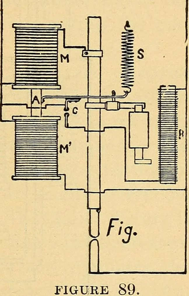 An illustration from Twentieth century hand-book for steam engineers and electricians, with questions and answers .., 1905, leaf 574