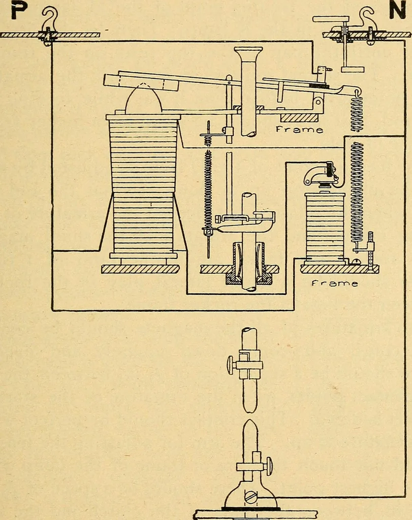 An illustration from Twentieth century hand-book for steam engineers and electricians, with questions and answers .., 1905, leaf 582