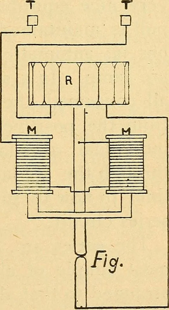 An illustration from Twentieth century hand-book for steam engineers and electricians, with questions and answers .., 1905, leaf 584