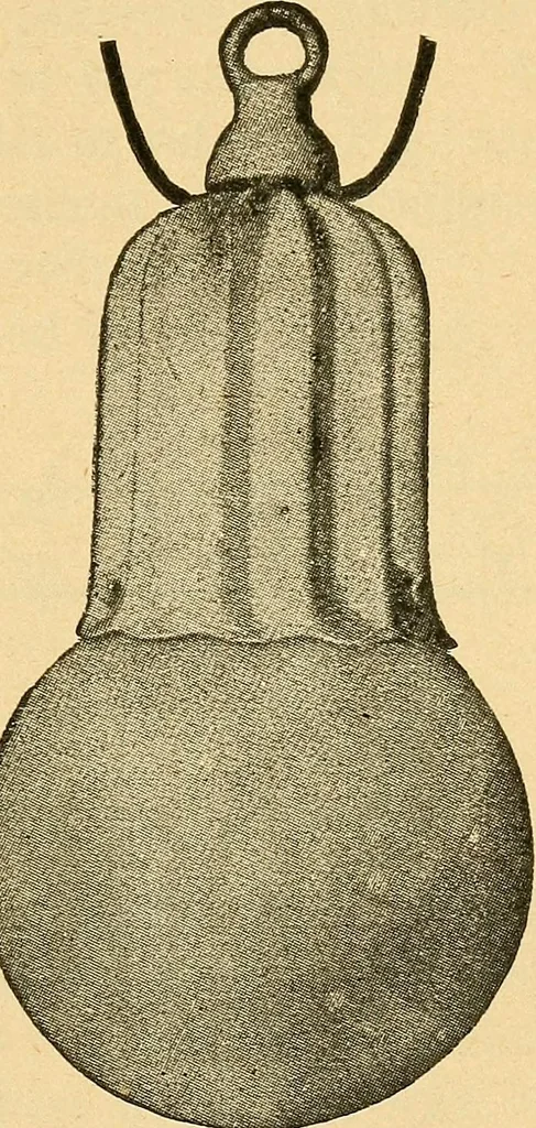 An illustration from Twentieth century hand-book for steam engineers and electricians, with questions and answers .., 1905, leaf 598