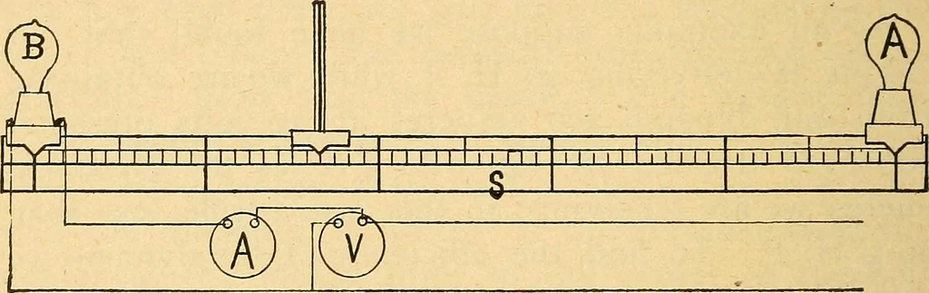An illustration from Twentieth century hand-book for steam engineers and electricians, with questions and answers .., 1905, leaf 609