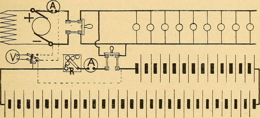 An illustration from Twentieth century hand-book for steam engineers and electricians, with questions and answers .., 1905, leaf 616