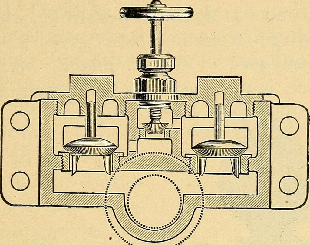 An illustration from Twentieth century hand-book for steam engineers and electricians, with questions and answers .., 1905, leaf 62