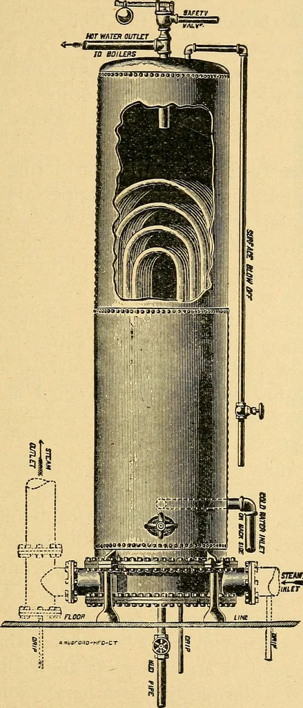 An illustration from Twentieth century hand-book for steam engineers and electricians, with questions and answers .., 1905, leaf 70