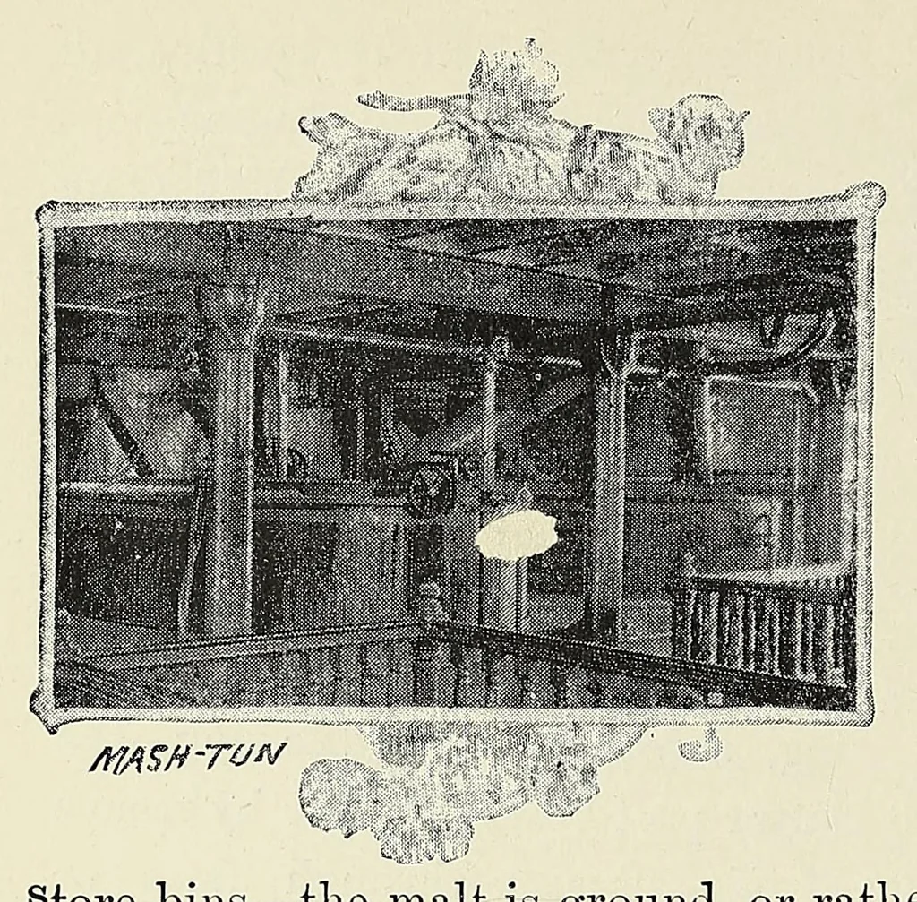 An illustration from Twenty-five years of brewing, with an illustrated history of American beer, dedicated to the friends of George Ehret, 1891, leaf 66