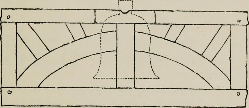 An illustration from Twenty-two of the churches of Essex architecturally described and illustrated, 1856, leaf 262