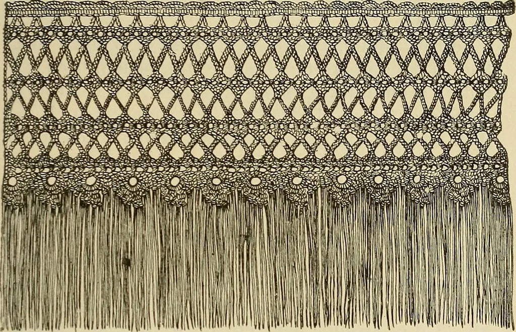 An illustration from Twine crochet work, 1883, leaf 30